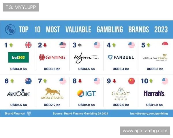 皇冠下注网提供多样化的在线投注娱乐体验值得信赖的博彩网站推荐