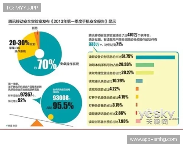 皇冠娱乐官网app手机版最新下载方法介绍,安全可靠的游戏平台推荐